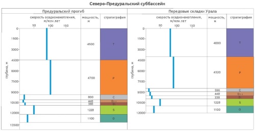 Изображение на обложке
