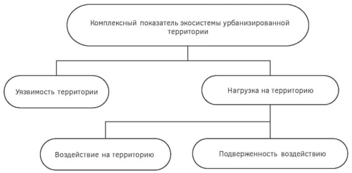 Изображение на обложке
