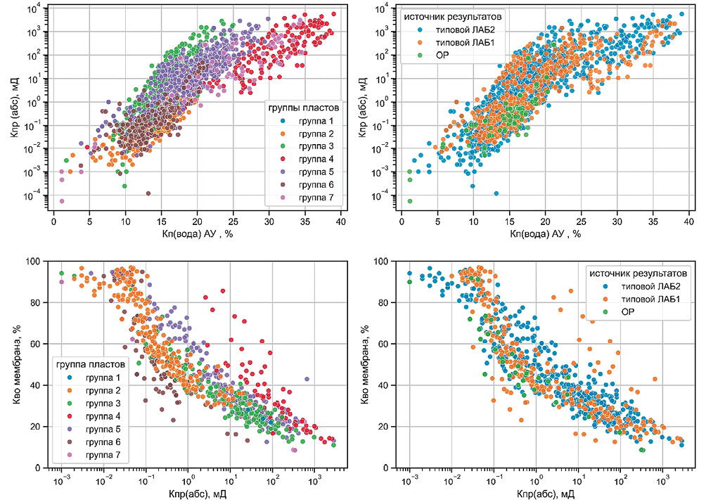Изображение на обложке