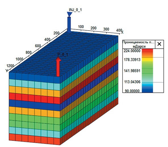 Изображение на обложке