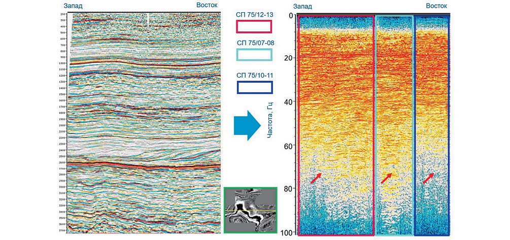 Изображение на обложке
