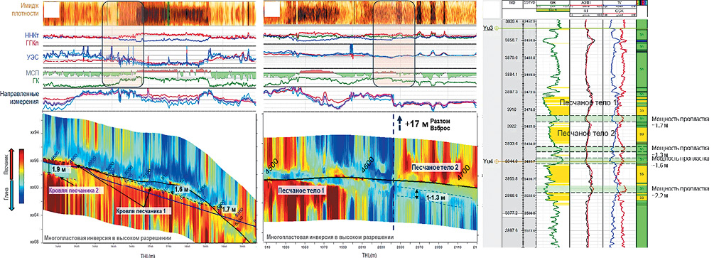 Изображение на обложке