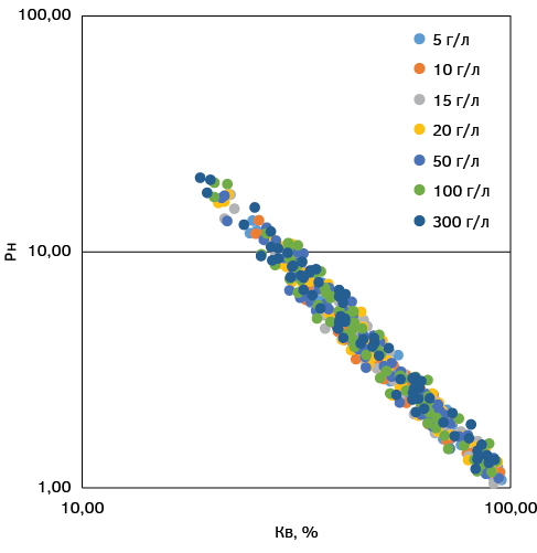 Изображение на обложке
