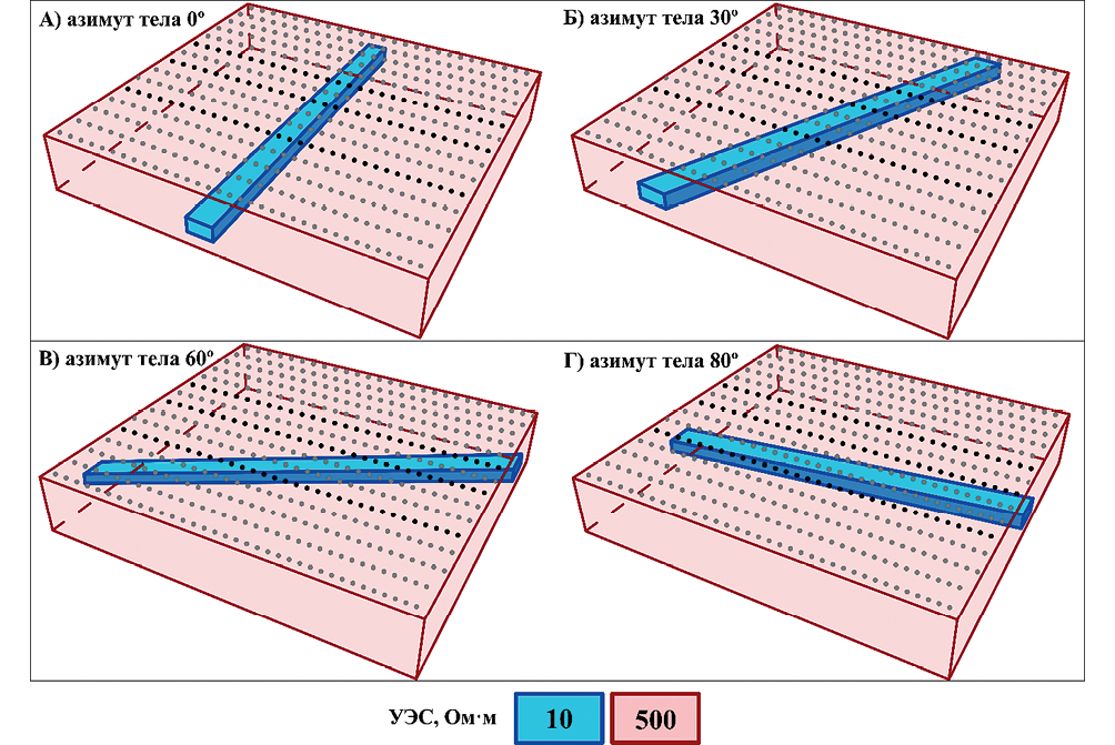 Изображение на обложке