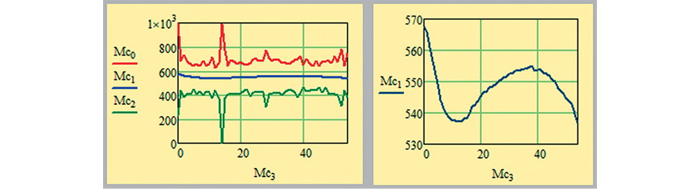 Изображение на обложке