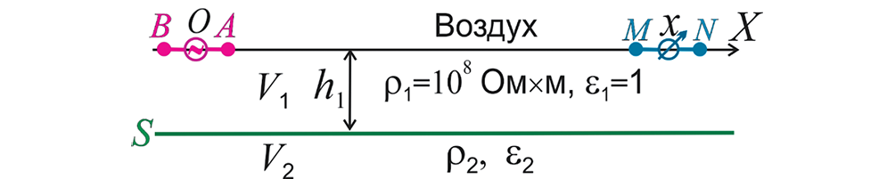 Изображение на обложке
