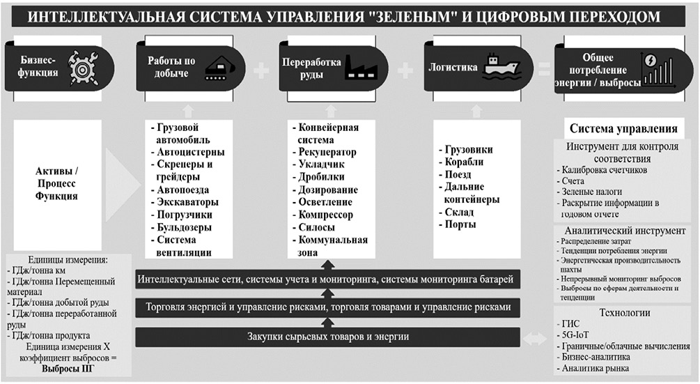 Изображение на обложке